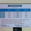 천경약국 | 수원역 물품보관함 위치 가격 크기 시간 짐 보관함 이용 후기