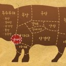 바른미트 - 영도구 태종로 393 | 바른미트