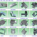 케이블덕트,케이블트레이,레이스웨이,스틸배관 부속품 단가표 이미지