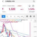 현메디케어 네이버블로그
