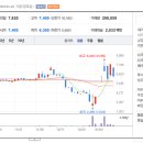 태영솔라 이미지