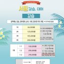 크레이지 서퍼스