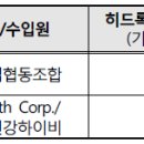 영신협동조합 이미지