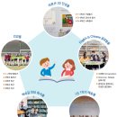 서해삼육초등학교 이미지