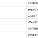 봉오1리 이미지