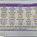 가산식당 이미지