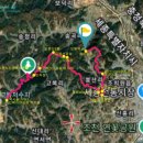 H-044 | 12. 세종시 오봉산 둘레길+솔향 맨발 등산길+고복호 호반길(2025.10.12)