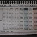 골든뷰메디타워 이미지