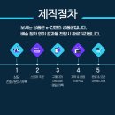 디자인하리 | 경북 상주시 디자인에이전시 로고부터 상세페이지까지 제작하는 브랜딩 디자인 의류쇼핑몰 제작후기