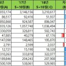 한돈산업 이미지