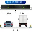 한국도로공사 판암영업소 티스토리