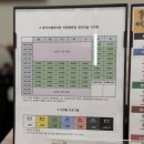 몽키즈클라이밍안양