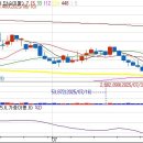 (주) 유비케어 이미지