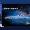 스타무인항공교육센터