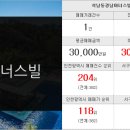 비젼탑공인중개사사무소 이미지