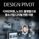 피봇