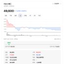 포지런