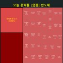 이엘씨테크 이미지