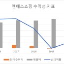 엔에스와이 이미지
