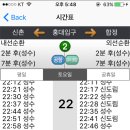 2호선 이런 노선표는 어떤 의미인가요??ㅠㅠ 이미지