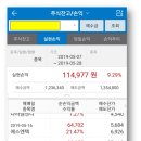 태경안전산업