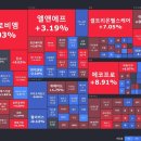 한농에프앤씨