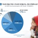 패션앤컴퍼니