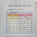 부산시 10월 6일부터 대중교통 요금 변경됨 (시내버스, 마을버스, 지하철) 이미지