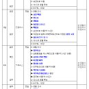 제7차 연암 박지원의 열하일기 따라가기(8박 9일) - 9/21(토)~9/29(일) : 행사 확정(현재 13명) 이미지