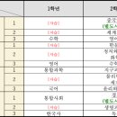 부명고등학교 이미지
