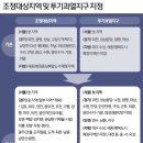 성환대산부동산중개사무소 | [철&amp;민 부동산백서]&#39;내돈내산&#39;도 증명 필수…자금조달계획서 A to Z