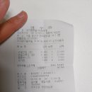 내가찜한닭 이미지