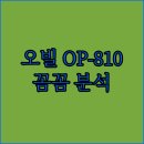 810 | 오빌 발신정보 표시 전화기 OP-810 실사용 후기 기능, 디자인, 가격까지 꼼꼼 분석