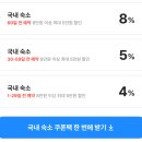 아트당구장 | 롯데리조트 제주 수영장 아트빌리지 맛집 부대시설 할인 후기