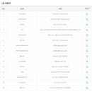 금성24시편의점
