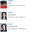 최신영화 마녀 이미지