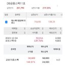 (주)포스엔텍 이미지