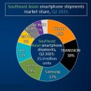 시장1로 이미지