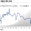 유진철강산업(주)