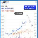 사하구-26 이미지