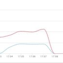 I-PARK 조은집공인중개사사무소 이미지