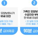 사능진건요양보호사교육원