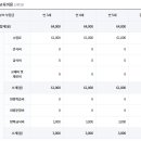 보라유치원 이미지