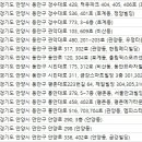 명인안과의원 이미지