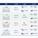 유해 성분 제로 몽베르 아기 물티슈 실제 리얼 후기!