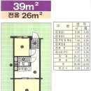 벌리주공아파트 | 벌리주공아파트 알아보기 1단지 사천 LH 영구임대주택 모집