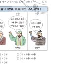 18회 한국사능력검정시험 중급 11번 해설 : 고려 시대의 주요 난들 이미지