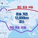 북방상회 네이버블로그