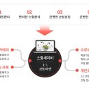 빅골프산업