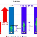 글라스1.0 안경원 이미지